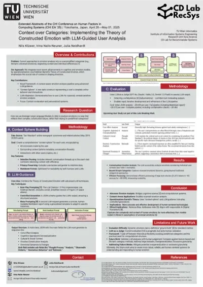 CHI EA 2025 poster thumbnail: Context over Categories